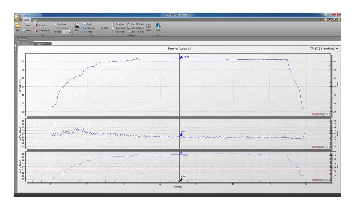 Dynojet Power Vision 3 For Indian Scout Sixty 2016-2020 3 Dynojet Power Vision 3 For Indian Scout Sixty 2016-2020 - Image 3