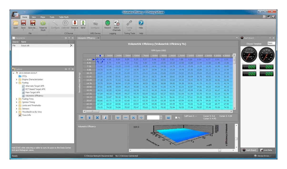 Dynojet Power Vision 3 For Indian Scout Sixty 2016-2020 2 Dynojet Power Vision 3 For Indian Scout Sixty 2016-2020 - Image 2