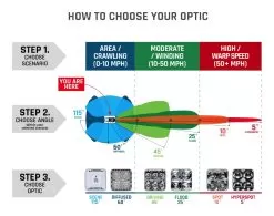 Front Page -Funky Motorcycle rigid d series pro spot surface mount led light midnight 1